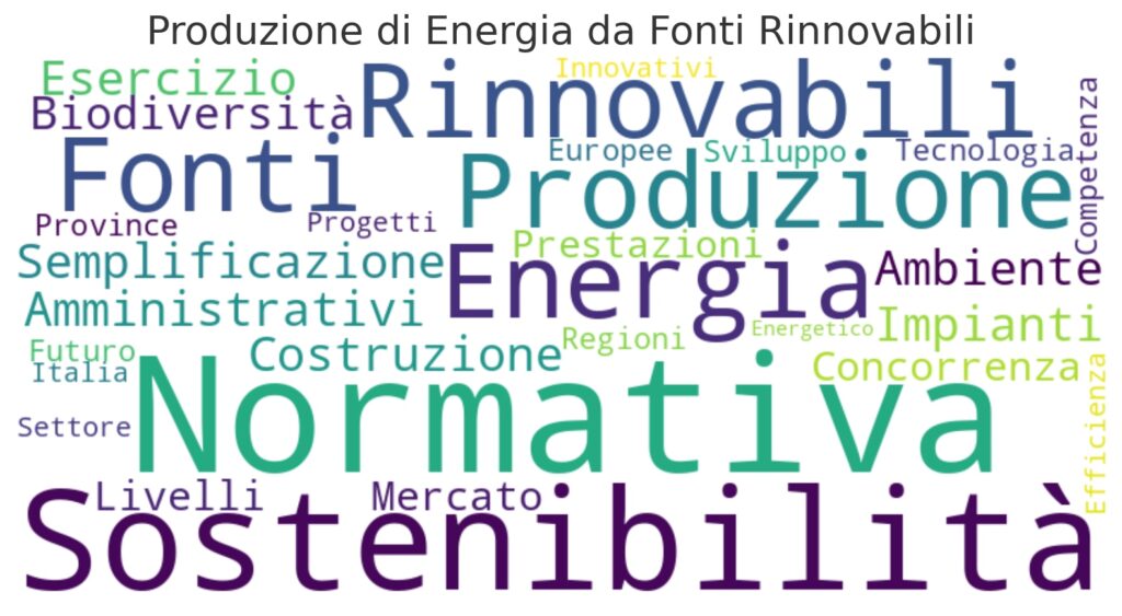 Produzione di Energia da Fonti Rinnovabili: Un Approccio Normativo per il Futuro