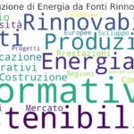 Produzione di Energia da Fonti Rinnovabili: Un Approccio Normativo per il Futuro